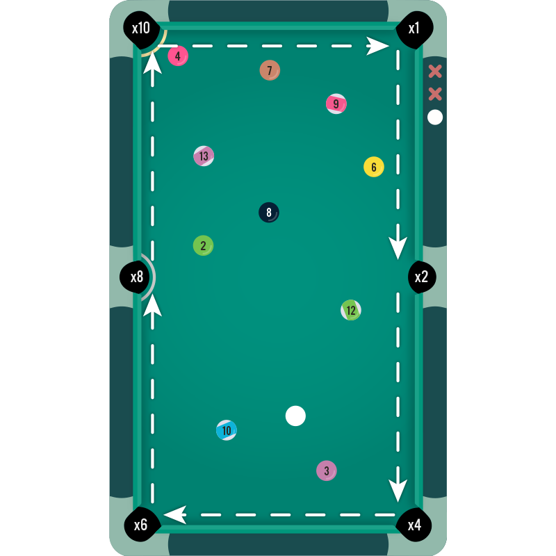 Pocket-Run Pool